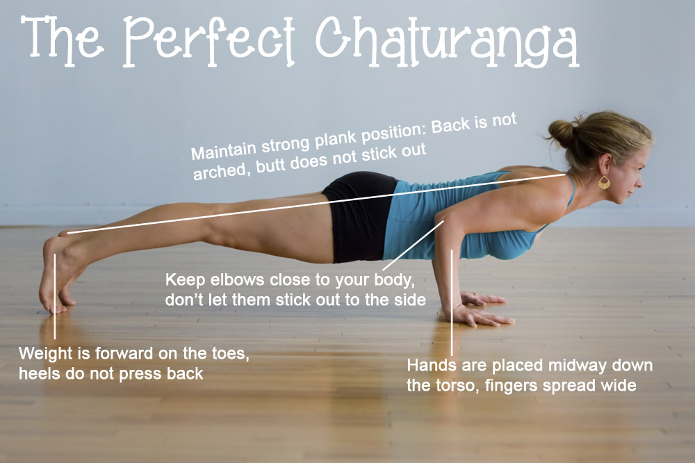 chaturanga-how-to-perfect
